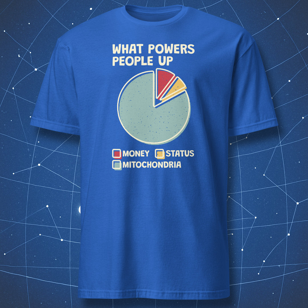 geeky science pun T-shirt on royal blue fabric showing mitochondria as main power source in pie chart