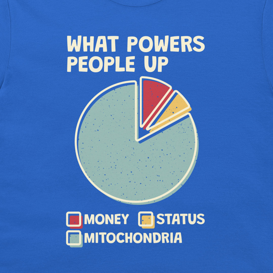 A close-up of a blue graphic t-shirt featuring a pie chart with red, yellow, and light blue slices, captioned 'WHAT POWERS PEOPLE UP' with a legend below identifying 'MONEY', 'STATUS', and 'MITOCHONDRIA'.