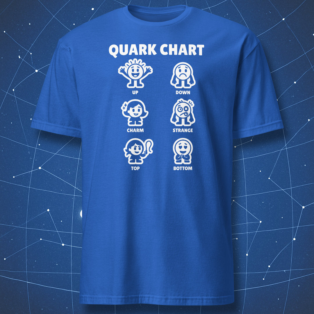 Royal blue T-shirt displaying six cute quark characters labeled Up, Down, Charm, Strange, Top, and Bottom — fun quantum physics pun shirt.