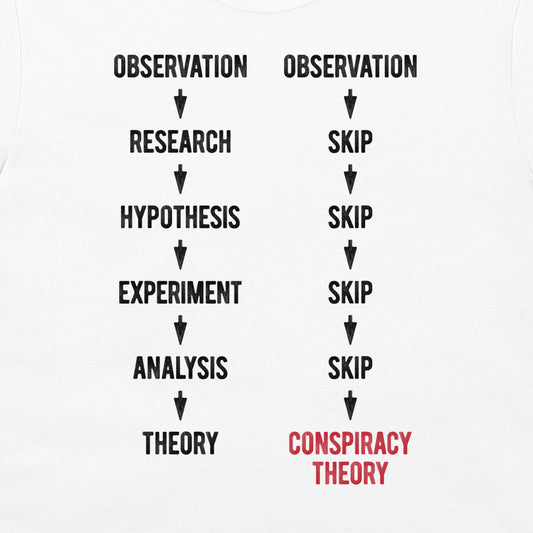 White t-shirt featuring a printed graphic with black arrows and text showing the scientific method, with 'OBSERVATION' repeated, 'HYPOTHESIS' and 'EXPERIMENT' skipped, and 'CONSPIRACY THEORY' printed in red at the bottom right.