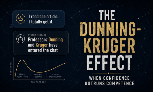 Dunning–Kruger effect graphic with chat messages and a confidence-versus-competence curve.