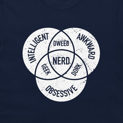 A close-up of a navy blue garment, likely a t-shirt, featuring a white distressed graphic of three intersecting circles with geeky labels.