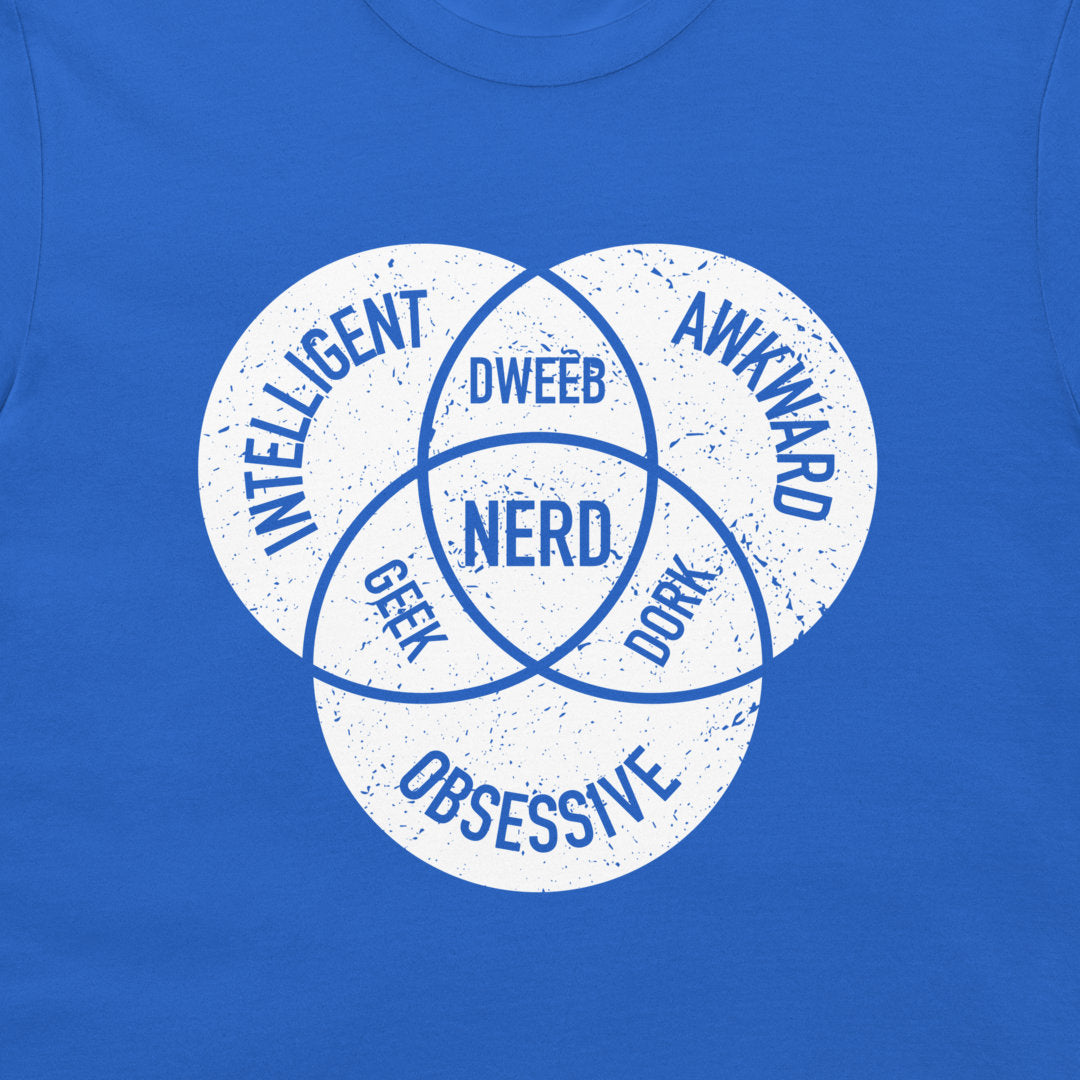 A close-up of a blue T-shirt featuring a white distressed graphic made of three overlapping circles with the words 'INTELLIGENT', 'AWKWARD', 'GEEK', 'DORK', 'OBSESSIVE', and 'NERD' printed inside.