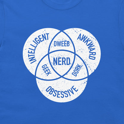A close-up of a blue T-shirt featuring a white distressed graphic made of three overlapping circles with the words 'INTELLIGENT', 'AWKWARD', 'GEEK', 'DORK', 'OBSESSIVE', and 'NERD' printed inside.
