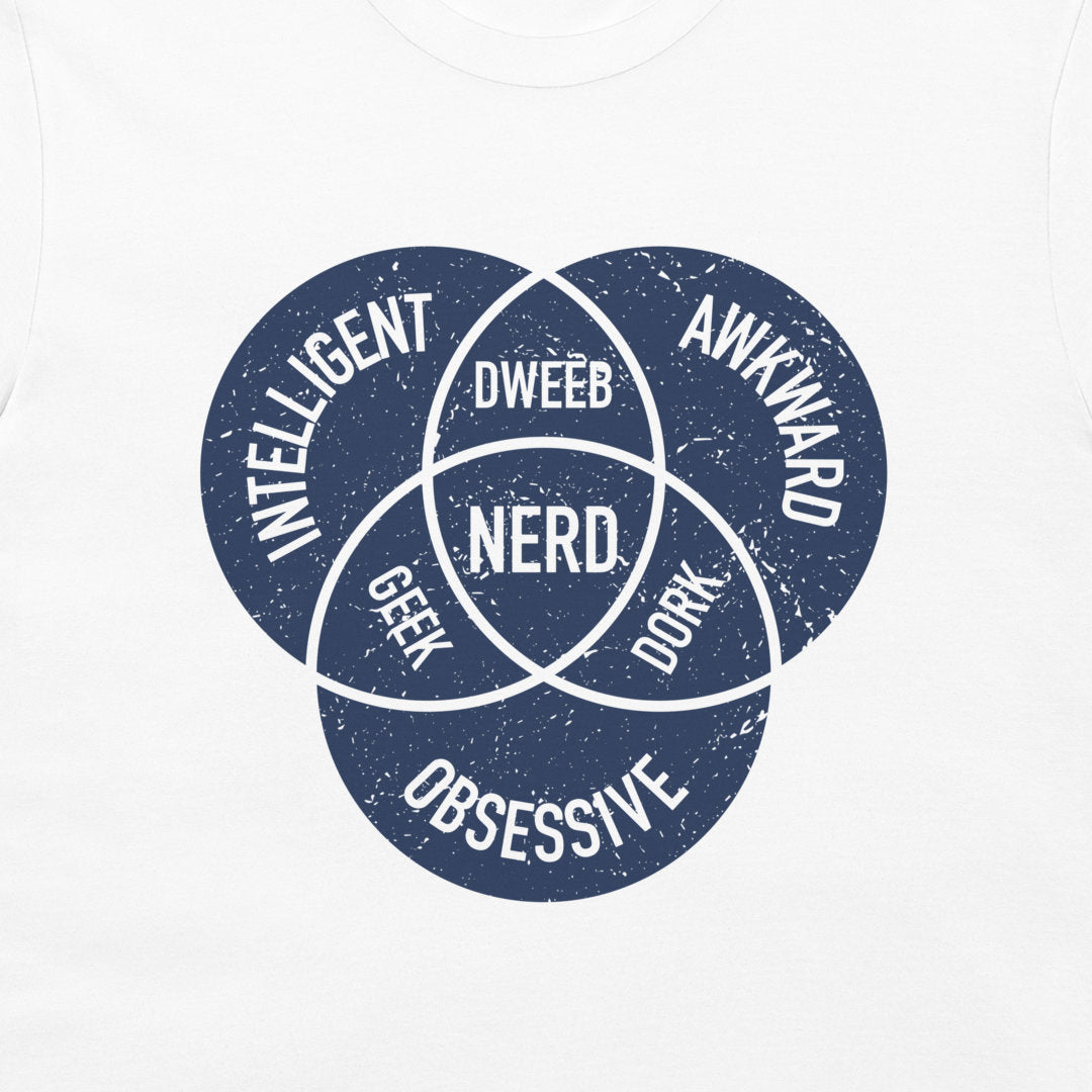 A close-up of a white garment, likely a t-shirt, featuring a navy blue Venn diagram graphic with white text reading 'INTELLIGENT', 'AWKWARD', 'OBSESSIVE', 'DWEEB', 'GEEK', and 'NERD'.