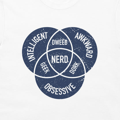 A close-up of a white garment, likely a t-shirt, featuring a navy blue Venn diagram graphic with white text reading 'INTELLIGENT', 'AWKWARD', 'OBSESSIVE', 'DWEEB', 'GEEK', and 'NERD'.