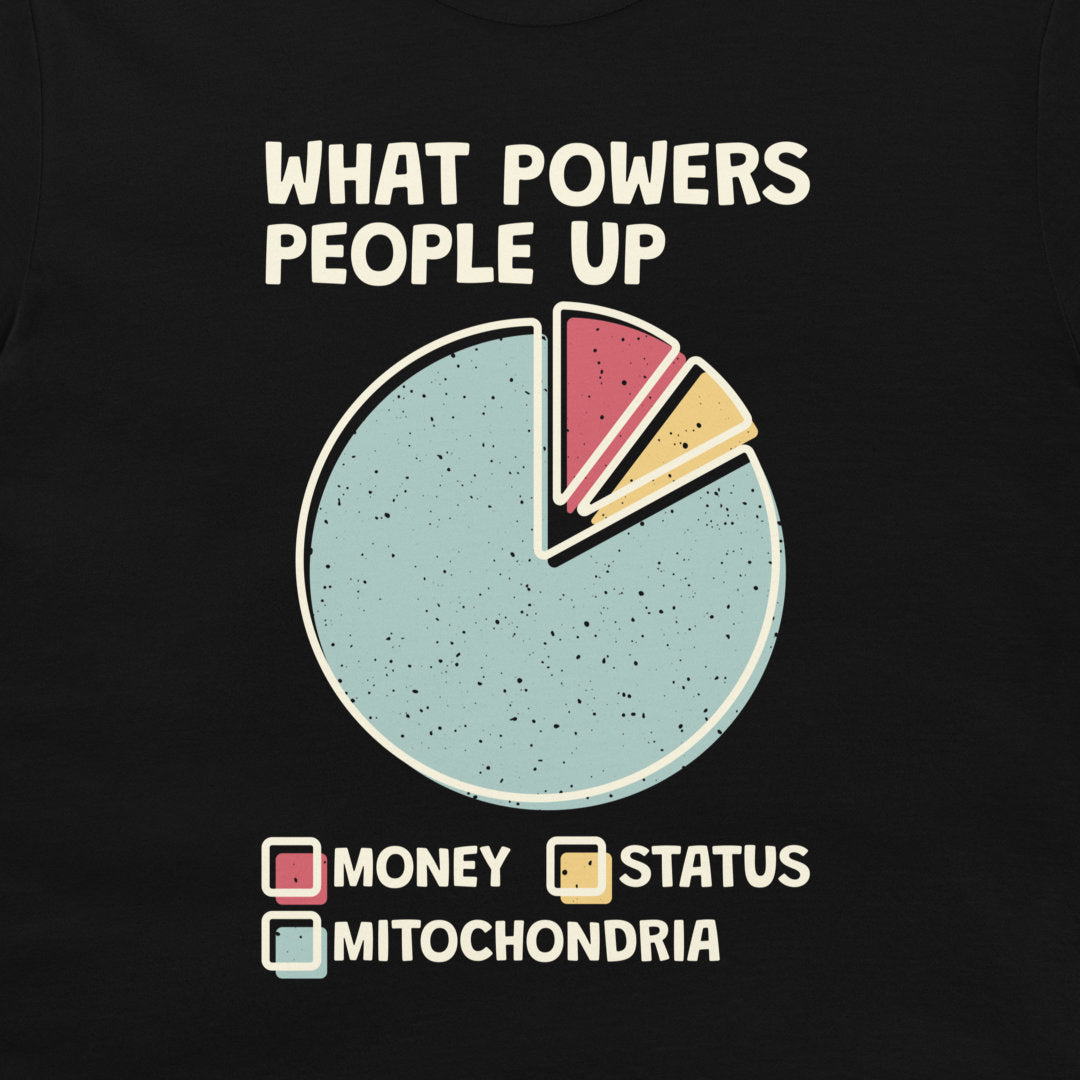 A black graphic t-shirt featuring a pie chart illustration with a large light blue slice and two smaller pink and yellow slices. The text reads 'WHAT POWERS PEOPLE UP' above the chart, and below it, a legend indicates 'MONEY', 'STATUS', and 'MITOCHONDRIA' next to matching colored squares.