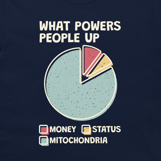 A navy blue graphic print featuring a pie chart with three colored slices and text reading 'WHAT POWERS PEOPLE UP' above, plus a legend below identifying the slices as 'MONEY', 'STATUS', and 'MITOCHONDRIA'.