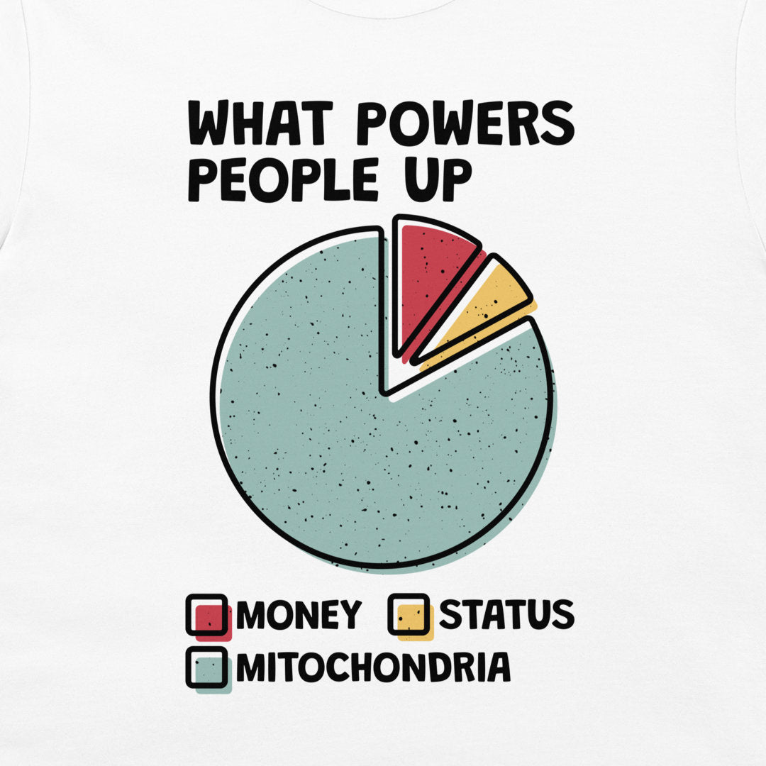A white t-shirt featuring a printed graphic with the text 'WHAT POWERS PEOPLE UP' above a pie chart. The pie chart is mostly light blue-green (labeled 'MITOCHONDRIA') with smaller red and yellow slices (labeled 'MONEY' and 'STATUS' respectively).