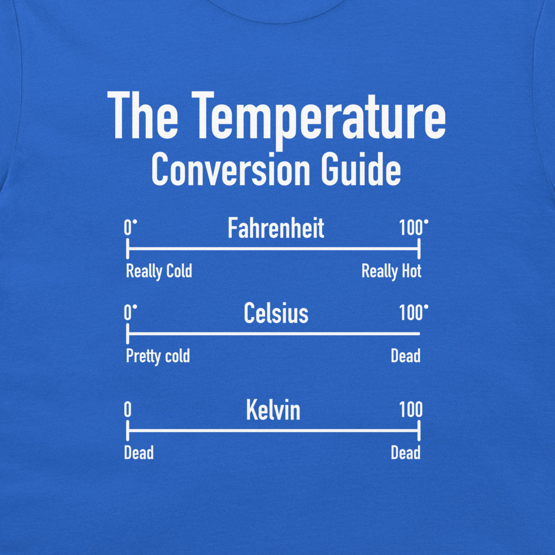 A close-up of a blue T-shirt or fabric panel featuring a white printed graphic titled 'The Temperature Conversion Guide' with Fahrenheit, Celsius, and Kelvin scales and humorous temperature labels.