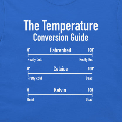 A close-up of a blue T-shirt or fabric panel featuring a white printed graphic titled 'The Temperature Conversion Guide' with Fahrenheit, Celsius, and Kelvin scales and humorous temperature labels.