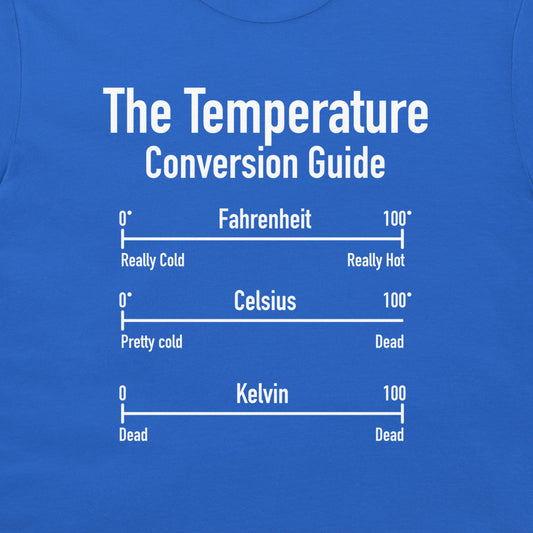 A close-up of a blue T-shirt or fabric panel featuring a white printed graphic titled 'The Temperature Conversion Guide' with Fahrenheit, Celsius, and Kelvin scales and humorous temperature labels.