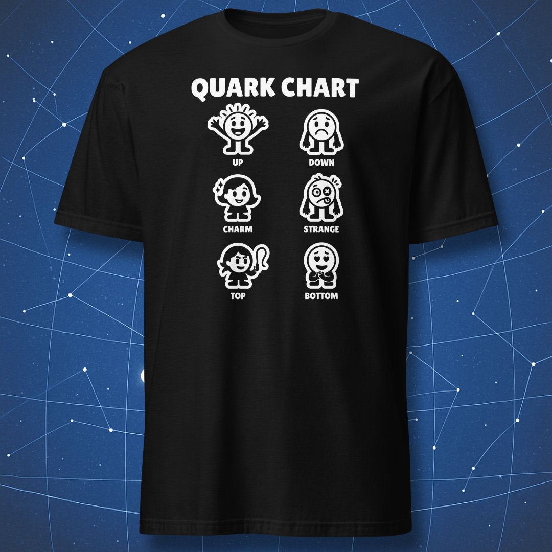 Black T-shirt showing six cartoon “quark” characters labeled Up, Down, Charm, Strange, Top, and Bottom under the title “Quark Chart” — funny particle physics humor shirt.