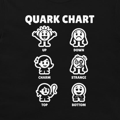 A close-up of a black garment, likely a t-shirt, featuring a white graphic print titled 'QUARK CHART' with six cartoon quark illustrations and labels: UP, DOWN, CHARM, STRANGE, TOP, and BOTTOM.