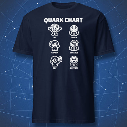 Navy T-shirt with white “Quark Chart” graphic featuring six cartoon quarks with different expressions — geeky physics humor tee.