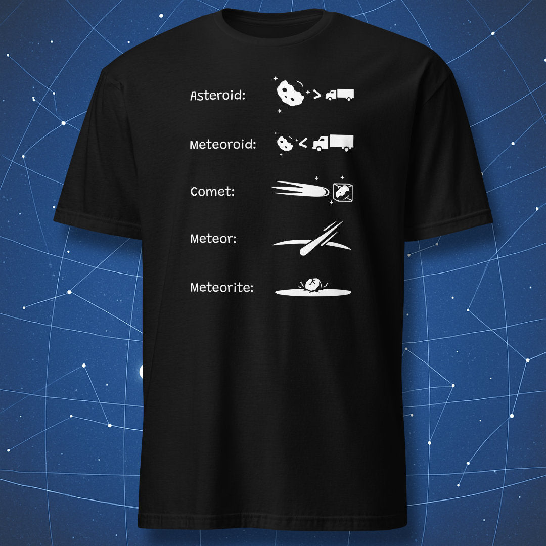 Black T-shirt with white minimalist pictograms showing asteroid, meteoroid, comet, meteor, and meteorite differences — funny astronomy chart tee.