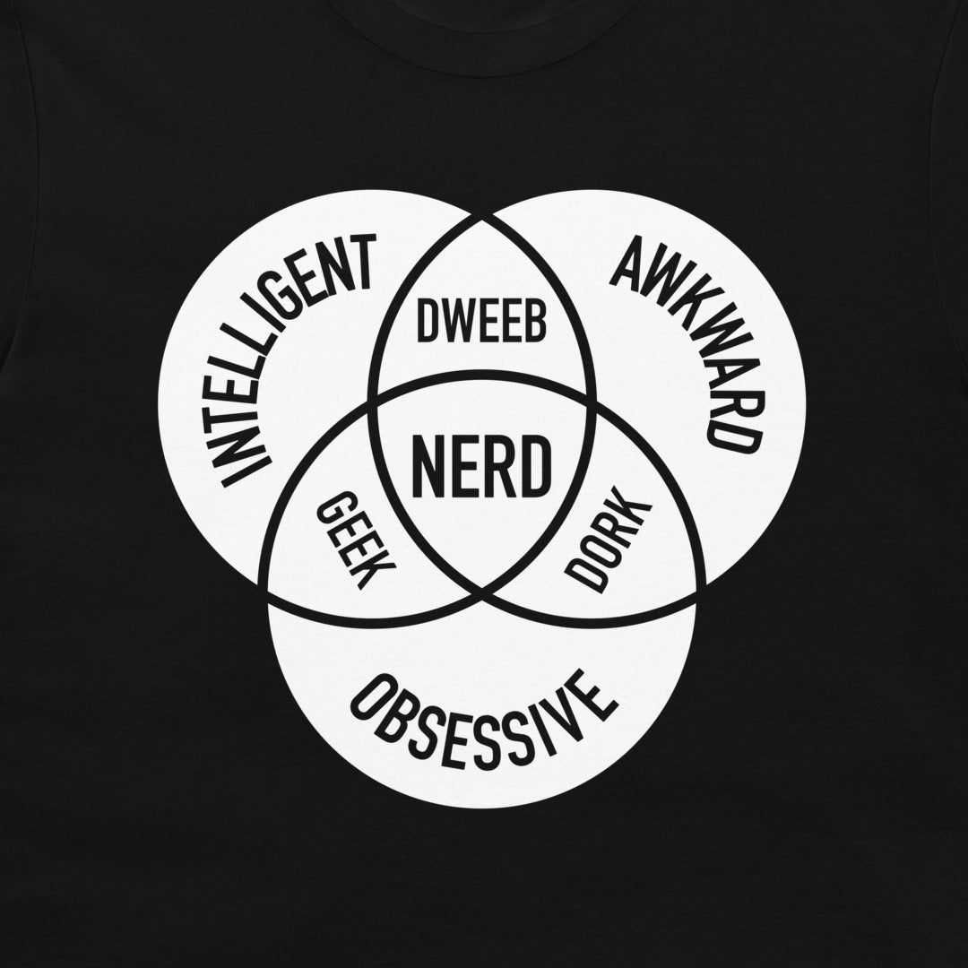 A close-up of a  t-shirt, featuring a white circular Venn diagram graphic with the words 'INTELLIGENT', 'AWKWARD', 'OBSESSIVE', 'GEEK', 'DORK', and 'DWEEB' printed in black.
