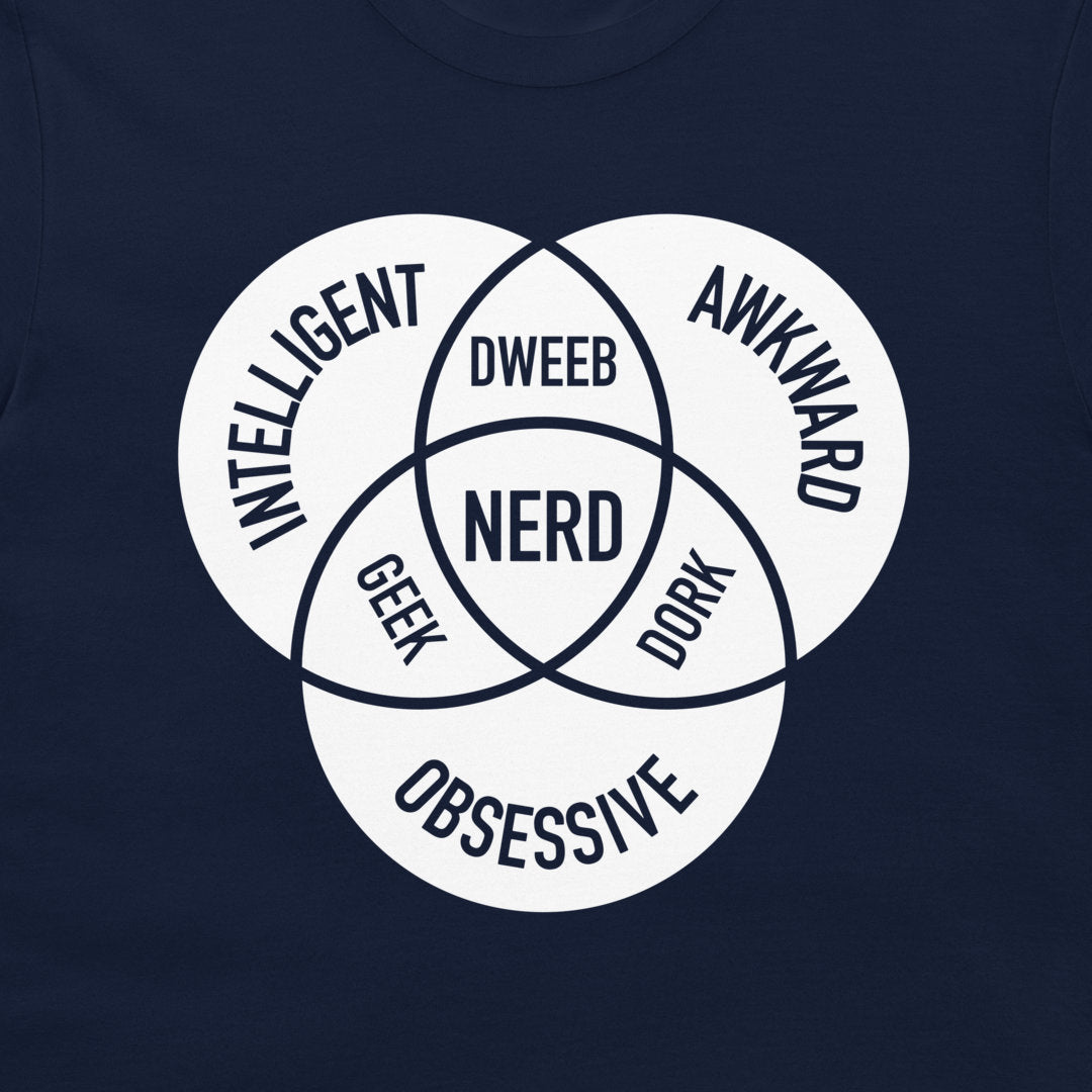 A close-up of a navy blue t-shirt featuring a white graphic print of three intersecting circles with geek-themed labels.