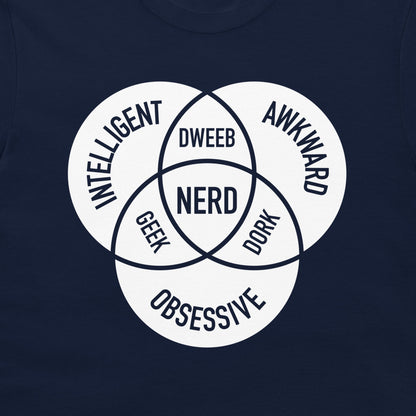 A close-up of a navy blue t-shirt featuring a white graphic print of three intersecting circles with geek-themed labels.