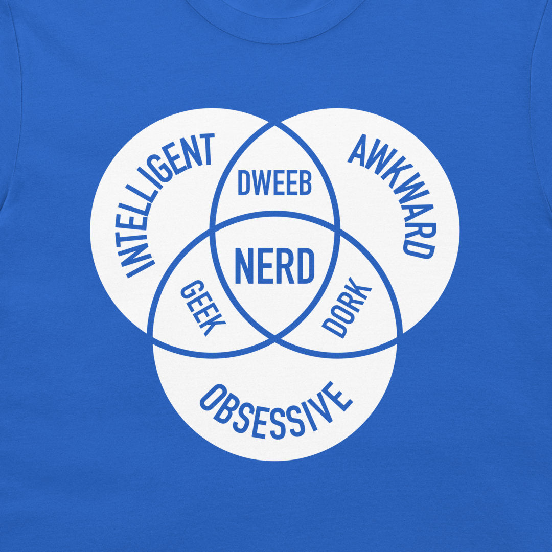 A close-up of a blue T-shirt featuring a white circular graphic made of three overlapping circles with blue text reading 'INTELLIGENT', 'AWKWARD', 'OBSESSIVE', 'GEEK', 'DORK', and 'DWEEB' around the word 'NERD' in the center.