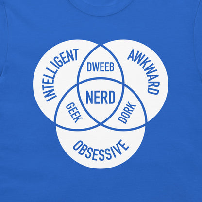 A close-up of a blue T-shirt featuring a white circular graphic made of three overlapping circles with blue text reading 'INTELLIGENT', 'AWKWARD', 'OBSESSIVE', 'GEEK', 'DORK', and 'DWEEB' around the word 'NERD' in the center.