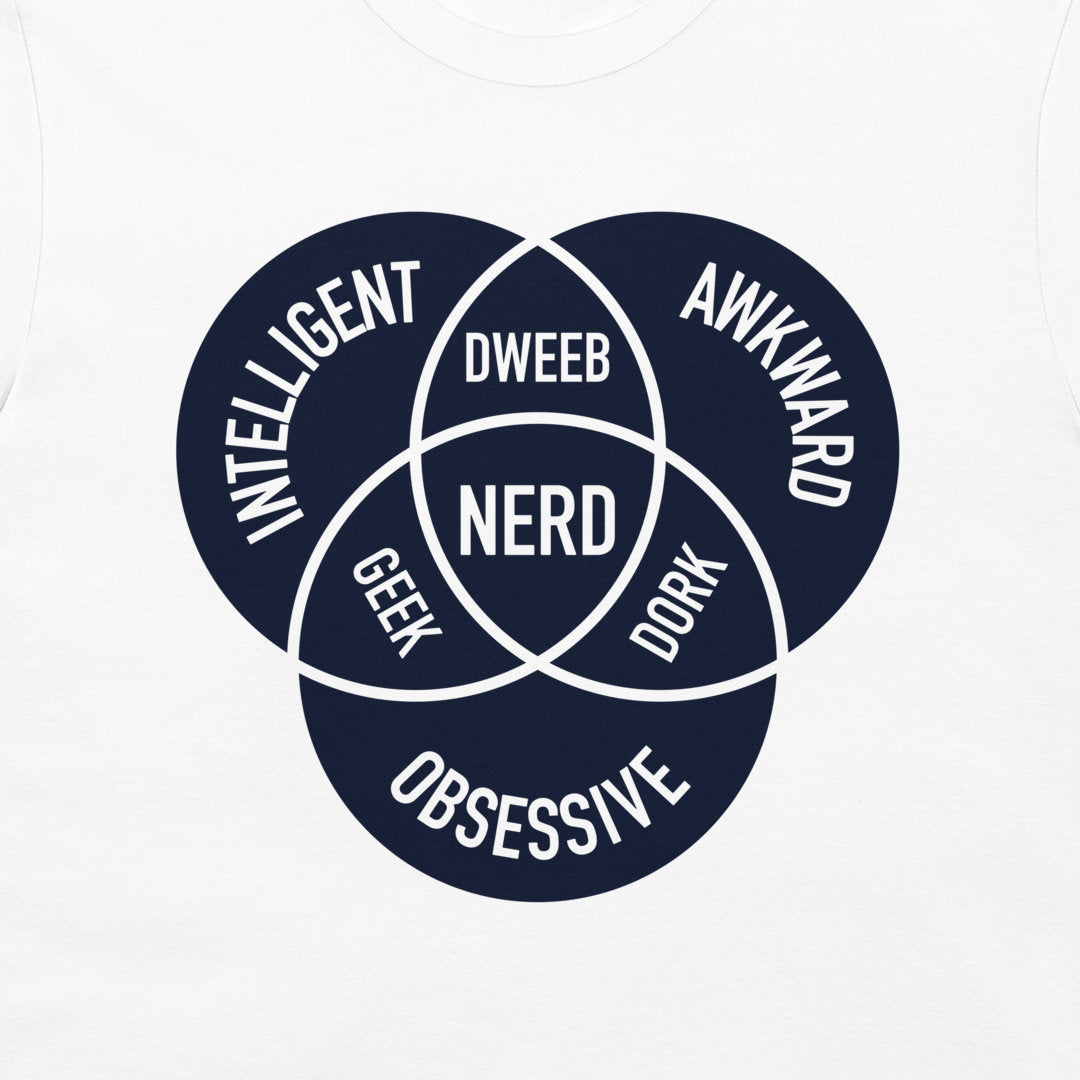 A white crewneck t-shirt featuring a navy blue graphic of three intersecting circles labeled 'INTELLIGENT', 'AWKWARD', and 'OBSESSIVE' with white text in the overlapping sections reading 'DWEEB', 'GEEK', and 'DORK'.