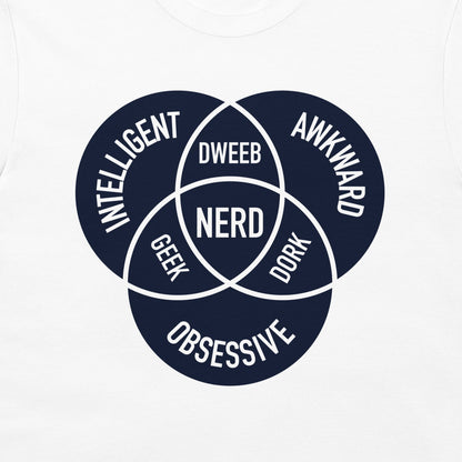 A white crewneck t-shirt featuring a navy blue graphic of three intersecting circles labeled 'INTELLIGENT', 'AWKWARD', and 'OBSESSIVE' with white text in the overlapping sections reading 'DWEEB', 'GEEK', and 'DORK'.