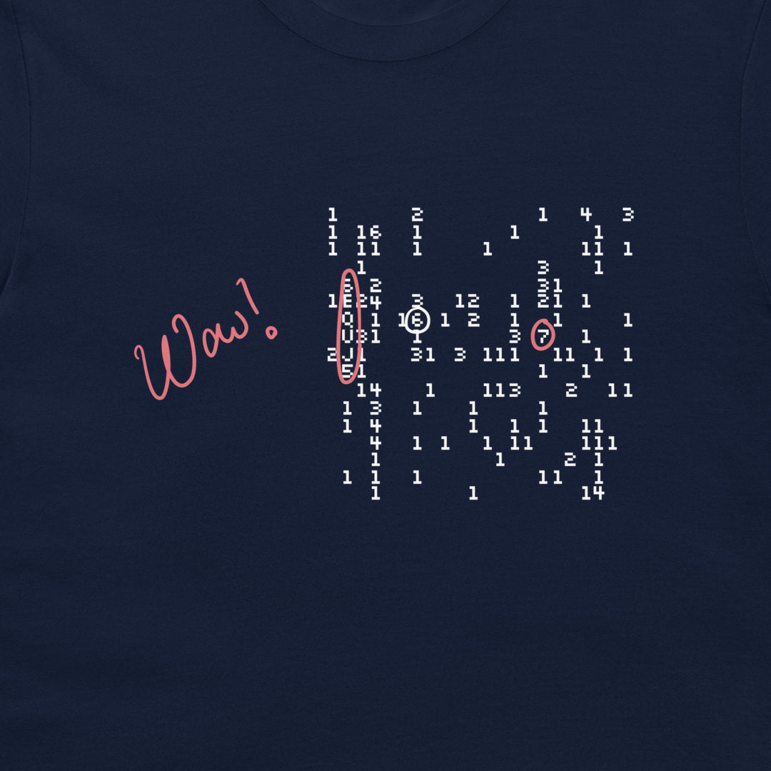 A close-up of a navy blue t-shirt featuring a graphic print. The design includes the word 'Wow!' in a coral-pink cursive font on the left, and a white binary code matrix on the right with two red circles highlighting the numbers 0 and 1.