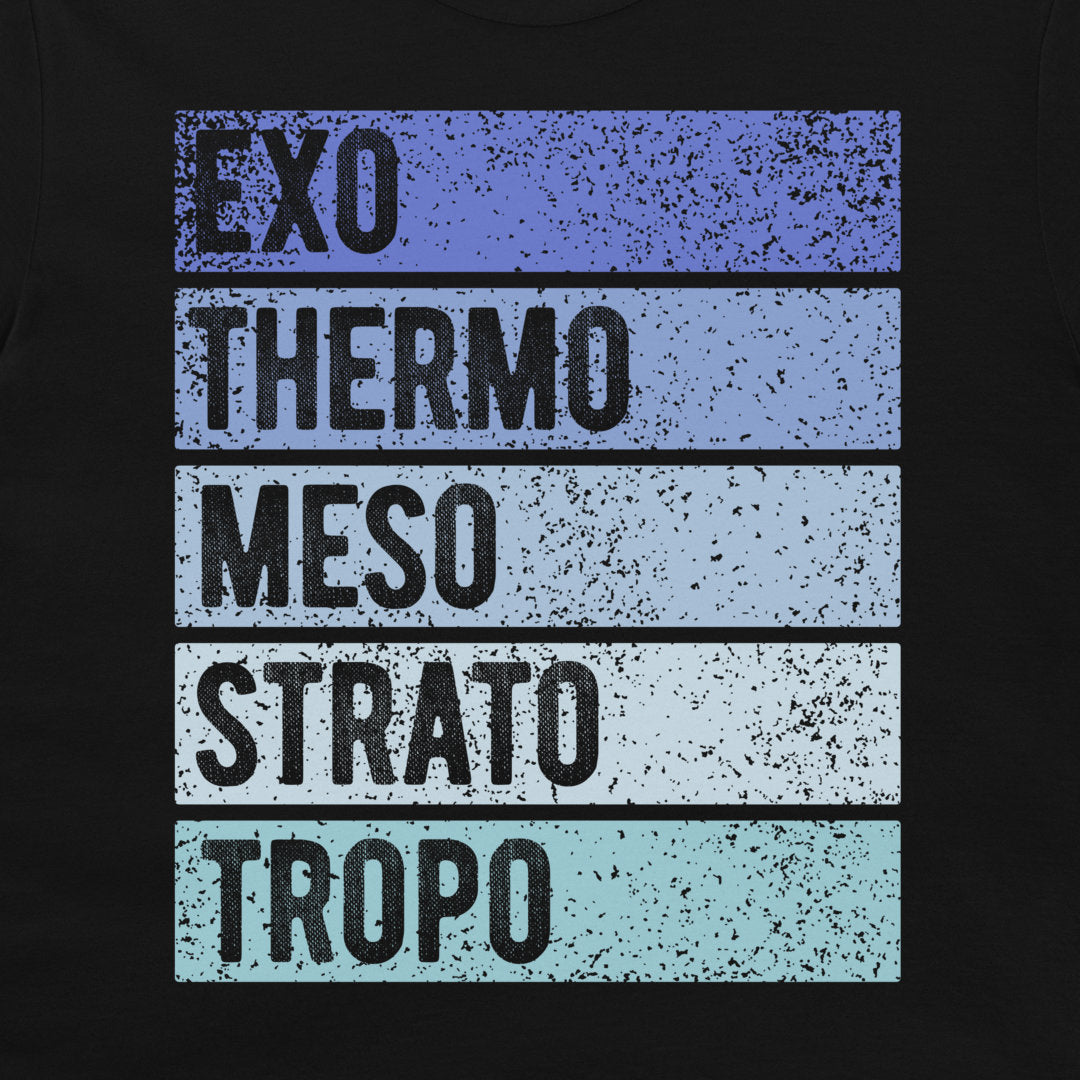 A close-up of a black garment featuring a distressed graphic print with the words 'EXO THERMO MESO STRATO TROPO' stacked vertically in black text over horizontal stripes in purple, blue, and light blue.