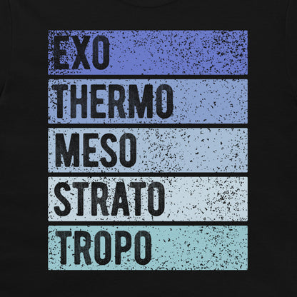 A close-up of a black garment featuring a distressed graphic print with the words 'EXO THERMO MESO STRATO TROPO' stacked vertically in black text over horizontal stripes in purple, blue, and light blue.