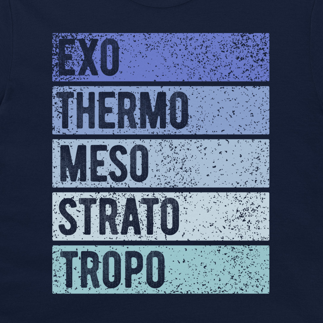 A close-up of a navy blue garment featuring a distressed graphic print with five horizontal stripes in purple, blue, and light teal, containing the text 'EXO THERMO MESO STRATO TROPO' in black.