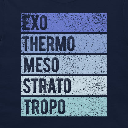 A close-up of a navy blue garment featuring a distressed graphic print with five horizontal stripes in purple, blue, and light teal, containing the text 'EXO THERMO MESO STRATO TROPO' in black.