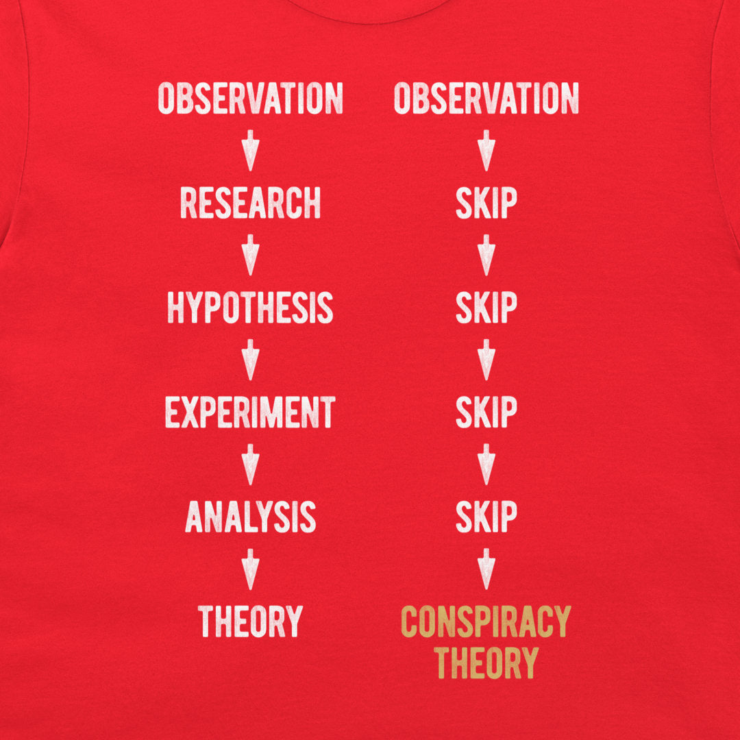A close-up of a red t-shirt featuring a white printed graphic with arrows and text comparing the scientific method to a conspiracy theory path.