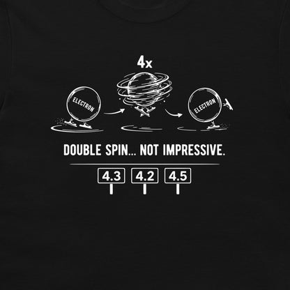 Close-up of black T-shirt with electron figure skating quantum physics design.