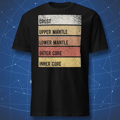 Black t-shirt with vintage Earth layers design showing crust, upper mantle, lower mantle, outer core, and inner core