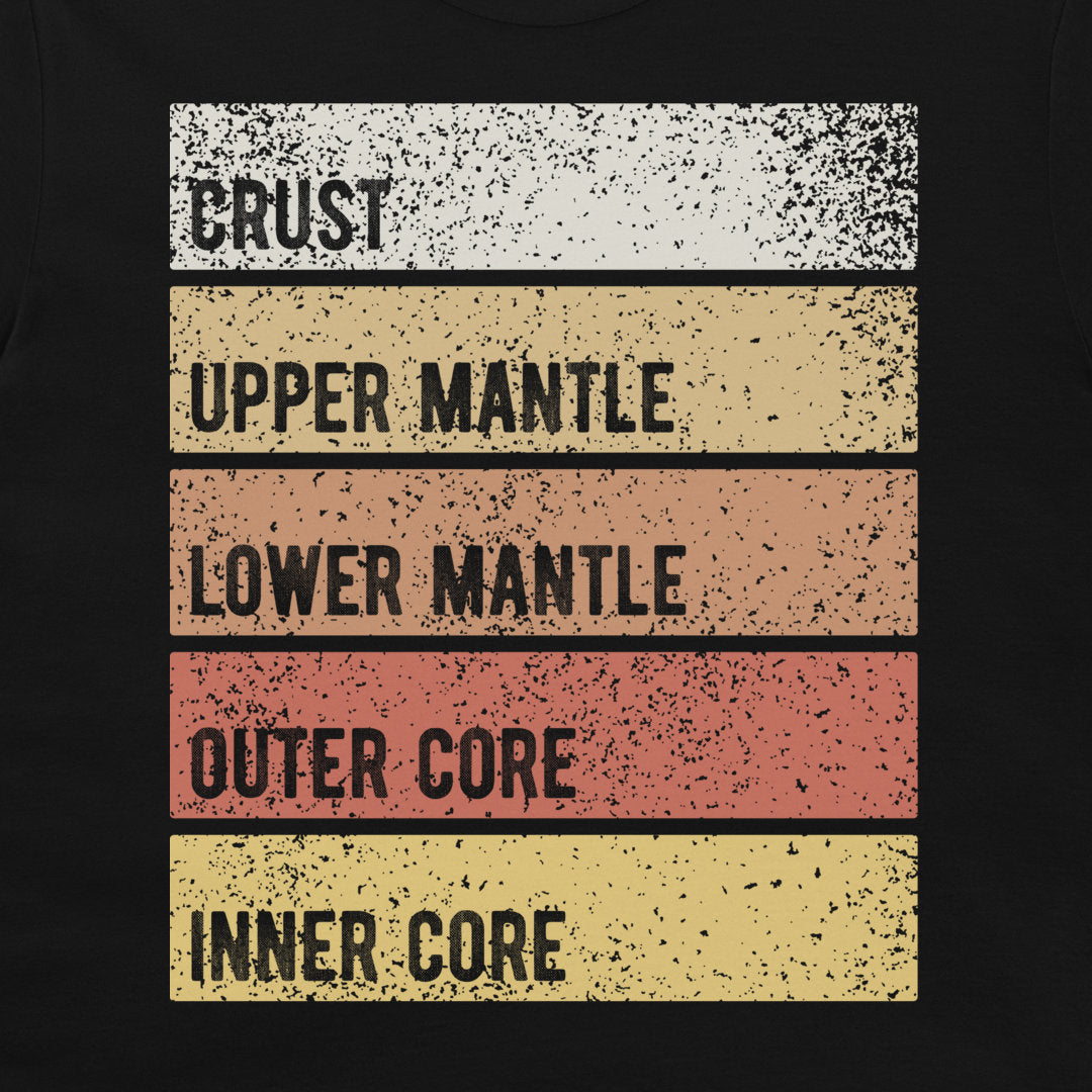A close-up of a black t-shirt, featuring a retro-style graphic with five horizontal textured stripes in off-white, beige, peach, coral, and mustard yellow, each labeled with black text: CRUST, UPPER MANTLE, LOWER MANTLE, OUTER CORE, and INNER CORE.