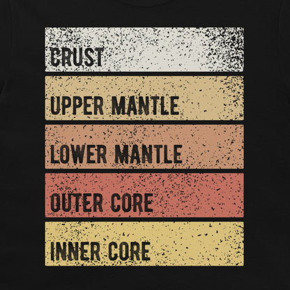 A close-up of a black t-shirt, featuring a retro-style graphic with five horizontal textured stripes in off-white, beige, peach, coral, and mustard yellow, each labeled with black text: CRUST, UPPER MANTLE, LOWER MANTLE, OUTER CORE, and INNER CORE.