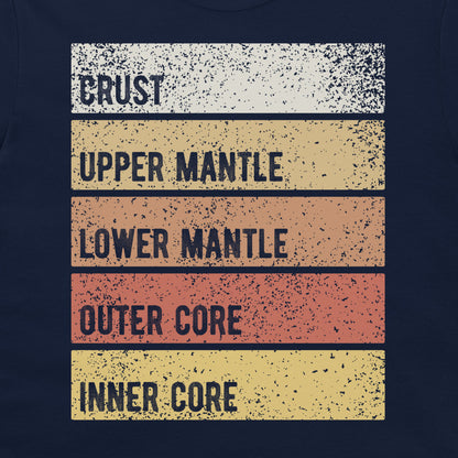 A graphic print on a dark navy blue shirt featuring five horizontal textured stripes in cream, tan, orange, coral, and yellow, labeled 'CRUST', 'UPPER MANTLE', 'LOWER MANTLE', 'OUTER CORE', and 'INNER CORE'.