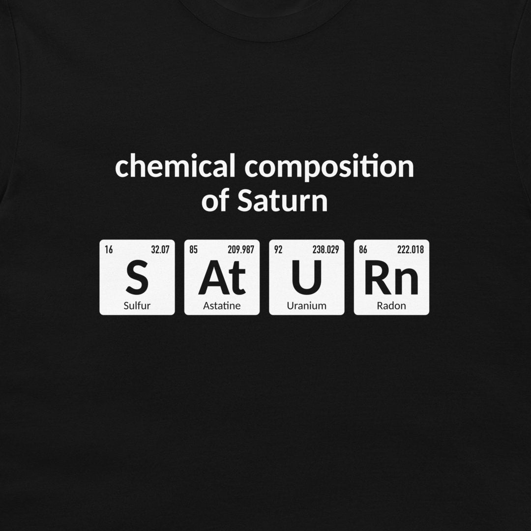 Close-up of Chemical Composition of Saturn design with sulfur, astatine, uranium and radon elements on black
