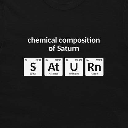 Close-up of Chemical Composition of Saturn design with sulfur, astatine, uranium and radon elements on black