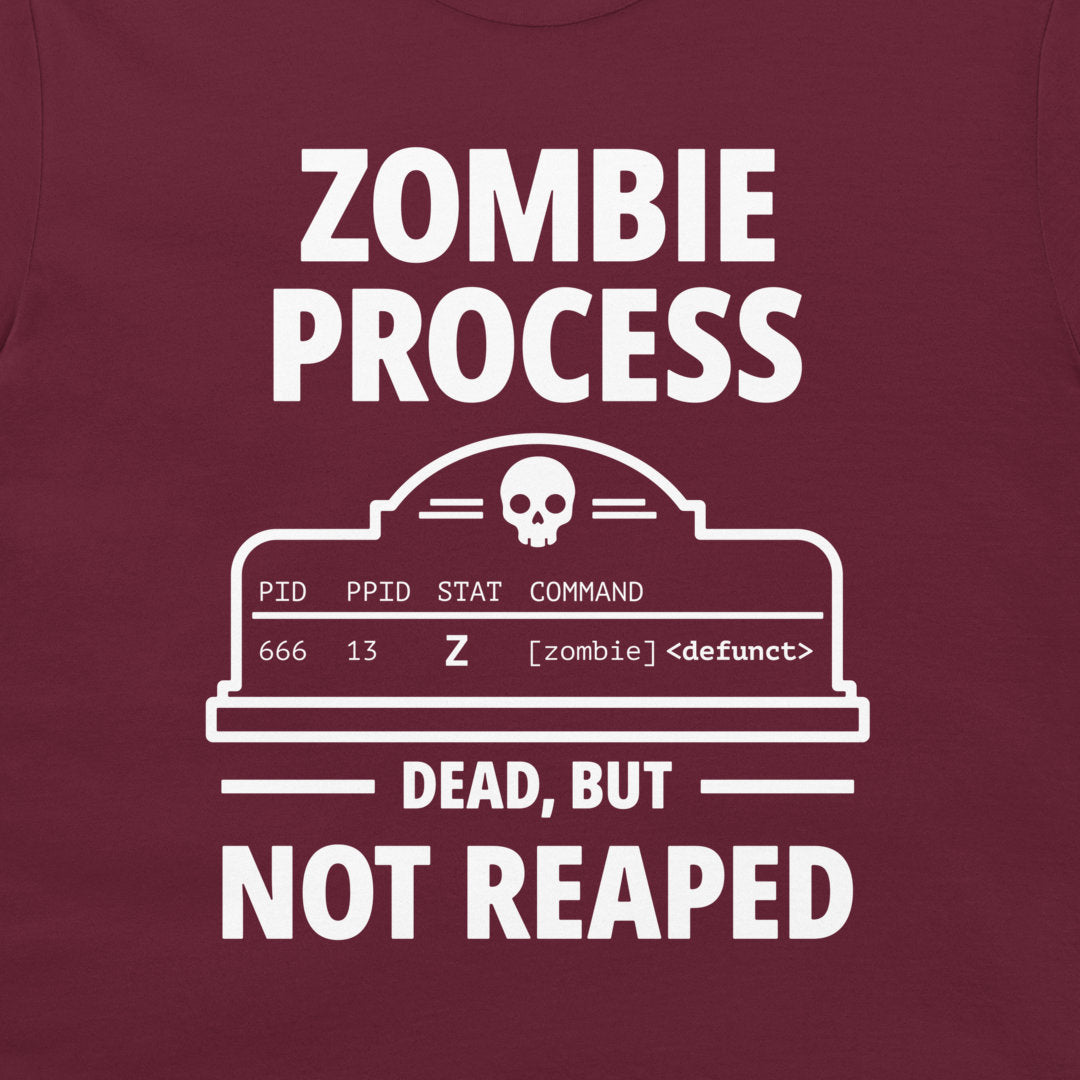 Close-up of the white zombie process terminal and skull design printed on a maroon T-shirt