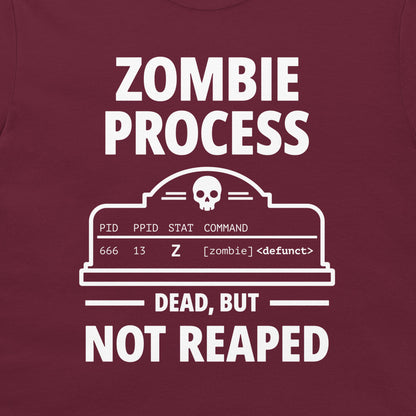 Close-up of the white zombie process terminal and skull design printed on a maroon T-shirt