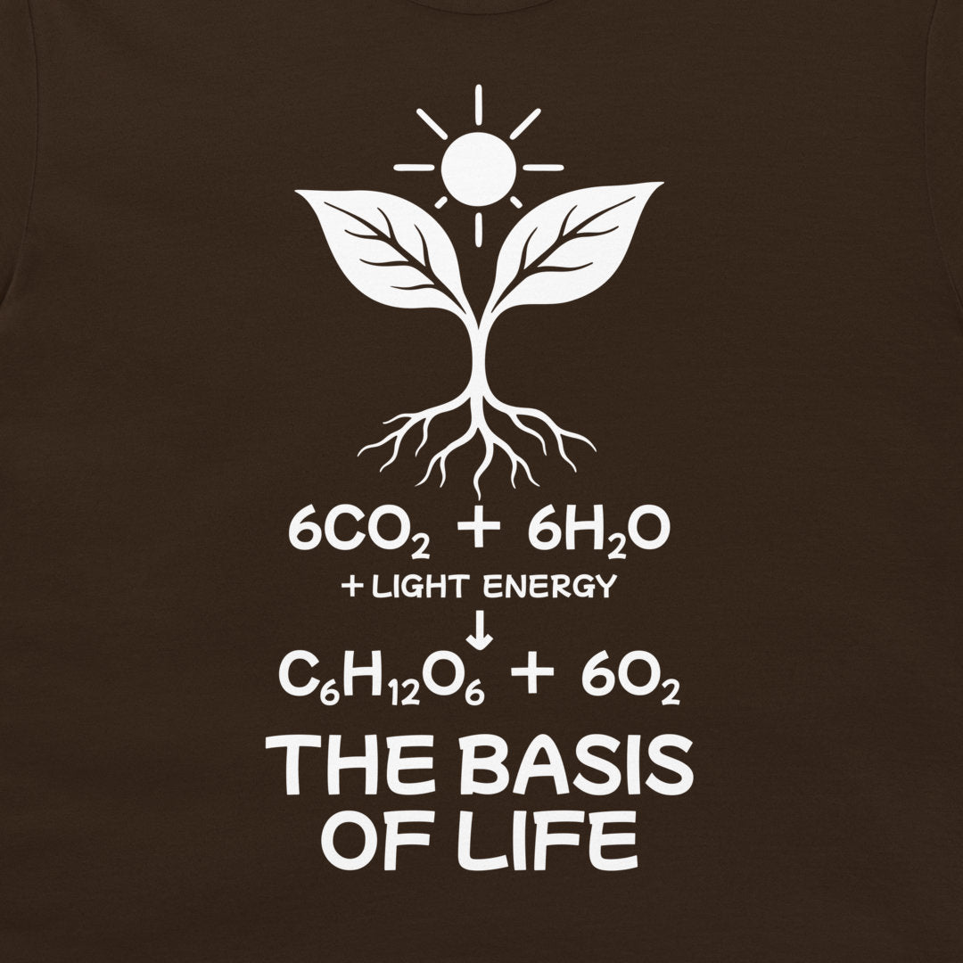 Close-up of “The Basis of Life” photosynthesis design printed in white on dark chocolate brown fabric.