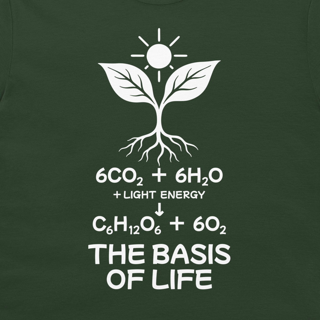 Close-up of the white plant, branching roots, sun and photosynthesis formula on Forest Green fabric.