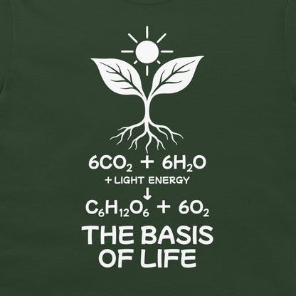 Close-up of the white plant, branching roots, sun and photosynthesis formula on Forest Green fabric.
