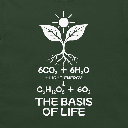 Close-up of the white plant, branching roots, sun and photosynthesis formula on Forest Green fabric.