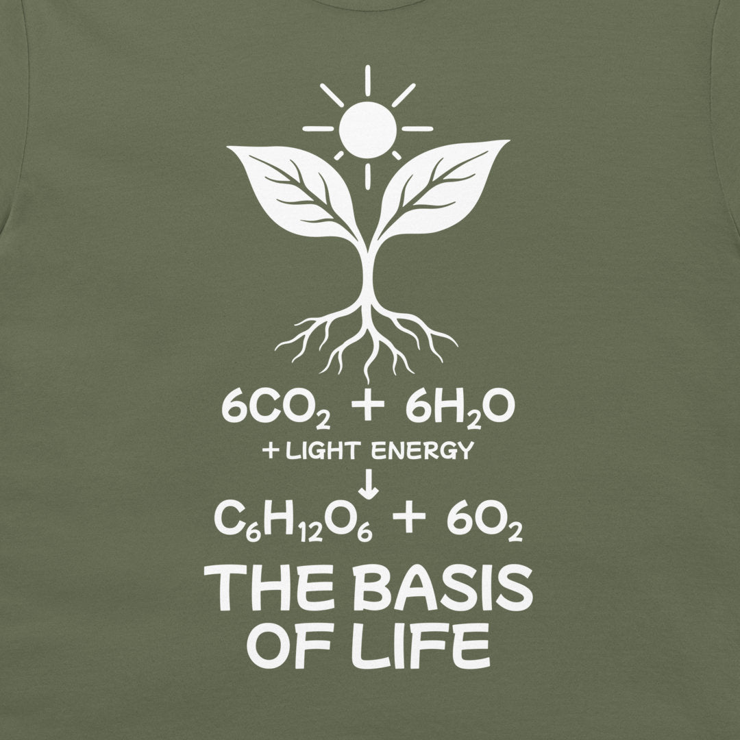 lose-up of “The Basis of Life” design with a white seedling, sun and photosynthesis equation on Military Green fabric.